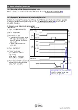 Предварительный просмотр 56 страницы SMC Networks JXCD1 Operation Manual