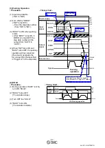 Предварительный просмотр 58 страницы SMC Networks JXCD1 Operation Manual