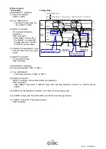 Предварительный просмотр 60 страницы SMC Networks JXCD1 Operation Manual