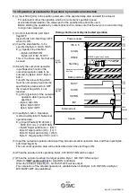 Предварительный просмотр 61 страницы SMC Networks JXCD1 Operation Manual