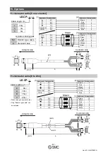 Предварительный просмотр 62 страницы SMC Networks JXCD1 Operation Manual