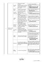 Preview for 80 page of SMC Networks JXCEH Operation Manual