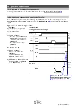 Preview for 53 page of SMC Networks JXCL1 Series Operation Manual