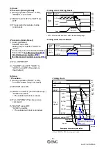 Предварительный просмотр 56 страницы SMC Networks JXCL1 Series Operation Manual