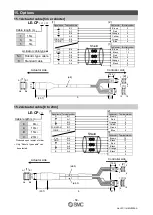 Preview for 59 page of SMC Networks JXCL1 Series Operation Manual