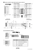 Предварительный просмотр 12 страницы SMC Networks JXCM1 Operation Manual