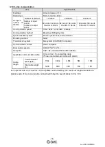 Preview for 19 page of SMC Networks JXCM1 Operation Manual