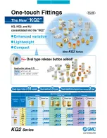 Preview for 1 page of SMC Networks KQ2 Series Instruction Manual