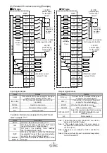 Предварительный просмотр 17 страницы SMC Networks LAT3 Series Operation Manual