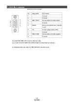 Preview for 30 page of SMC Networks LEC-GPR1 Series Operation Manual