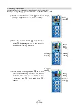 Предварительный просмотр 32 страницы SMC Networks LECP1 Series Operation Manual