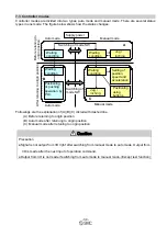 Предварительный просмотр 35 страницы SMC Networks LECP1 Series Operation Manual