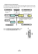 Предварительный просмотр 36 страницы SMC Networks LECP1 Series Operation Manual