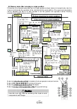 Предварительный просмотр 38 страницы SMC Networks LECP1 Series Operation Manual