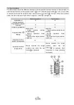 Предварительный просмотр 39 страницы SMC Networks LECP1 Series Operation Manual