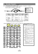 Предварительный просмотр 45 страницы SMC Networks LECP1 Series Operation Manual