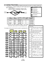 Предварительный просмотр 47 страницы SMC Networks LECP1 Series Operation Manual