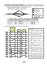 Предварительный просмотр 48 страницы SMC Networks LECP1 Series Operation Manual