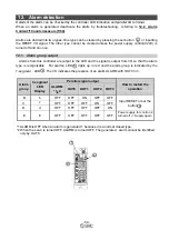 Предварительный просмотр 60 страницы SMC Networks LECP1 Series Operation Manual