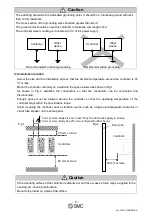 Предварительный просмотр 18 страницы SMC Networks LECP2 D Series Operation Manual