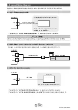 Предварительный просмотр 19 страницы SMC Networks LECP2 D Series Operation Manual