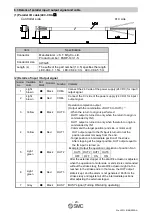 Предварительный просмотр 24 страницы SMC Networks LECP2 D Series Operation Manual