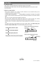 Предварительный просмотр 40 страницы SMC Networks LECP2 D Series Operation Manual