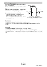 Предварительный просмотр 42 страницы SMC Networks LECP2 D Series Operation Manual