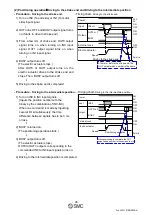 Предварительный просмотр 47 страницы SMC Networks LECP2 D Series Operation Manual