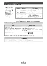 Preview for 23 page of SMC Networks LECP6 Series Operation Manual