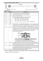 Предварительный просмотр 30 страницы SMC Networks LECP6 Series Operation Manual