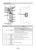 Preview for 13 page of SMC Networks LECP7-XB54 Series Operation Manual