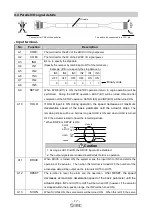 Preview for 18 page of SMC Networks LECP7-XB54 Series Operation Manual