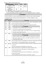 Preview for 20 page of SMC Networks LECP7-XB54 Series Operation Manual