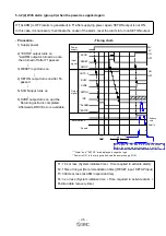 Preview for 27 page of SMC Networks LECP7-XB54 Series Operation Manual