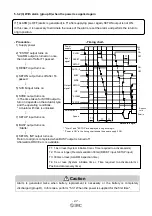 Preview for 28 page of SMC Networks LECP7-XB54 Series Operation Manual