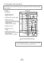 Preview for 30 page of SMC Networks LECP7-XB54 Series Operation Manual