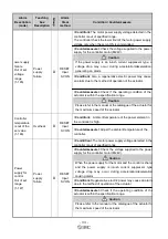 Preview for 35 page of SMC Networks LECP7-XB54 Series Operation Manual