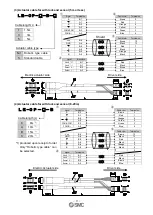 Предварительный просмотр 12 страницы SMC Networks LECPA Series Operation Manual