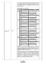 Предварительный просмотр 42 страницы SMC Networks LECPA Series Operation Manual