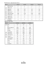 Preview for 91 page of SMC Networks LECPA Series Operation Manual