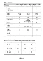 Preview for 104 page of SMC Networks LECPA Series Operation Manual