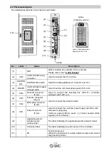 Preview for 20 page of SMC Networks LECPMJ Series Operation Manual