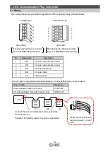 Предварительный просмотр 35 страницы SMC Networks LECPMJ Series Operation Manual