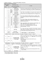 Preview for 53 page of SMC Networks LECPMJ Series Operation Manual