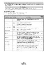 Preview for 63 page of SMC Networks LECPMJ Series Operation Manual