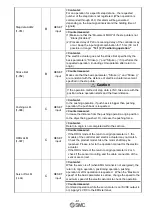 Предварительный просмотр 82 страницы SMC Networks LECPMJ Series Operation Manual