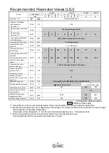 Preview for 30 page of SMC Networks LECSA Series Operation Manual