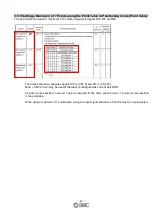 Preview for 47 page of SMC Networks LECSA Series Operation Manual