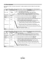 Preview for 58 page of SMC Networks LECSA Series Operation Manual